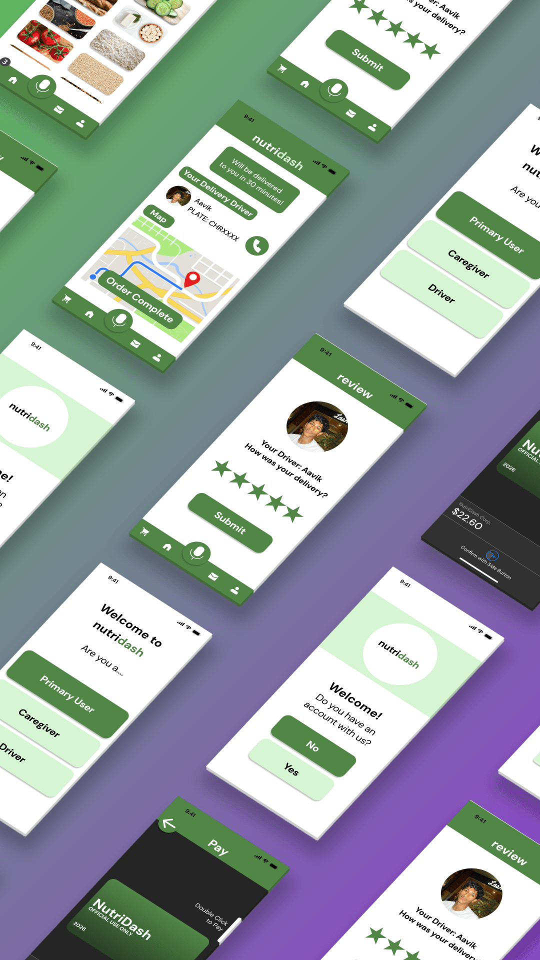 NUTRIDASH - Image 1